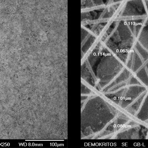 Coated electrode surfaces with perovskite Nanofibers
