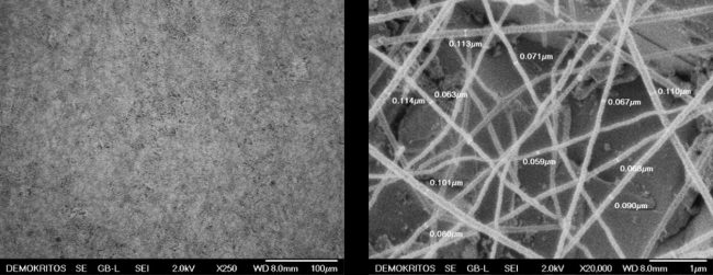 Coated electrode surfaces with perovskite Nanofibers Coated electrode surfaces with perovskite Nanofibers